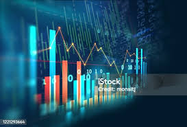Best Stock Trading Indicators for Successful Trading
